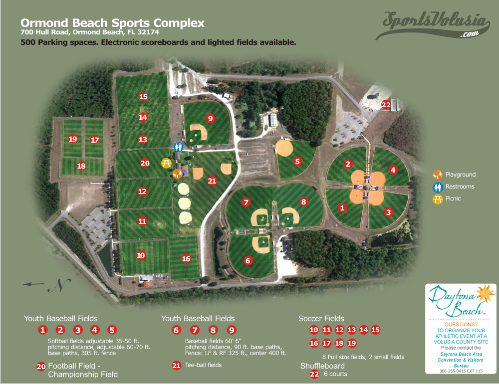 Ormond Beach Sports Complex